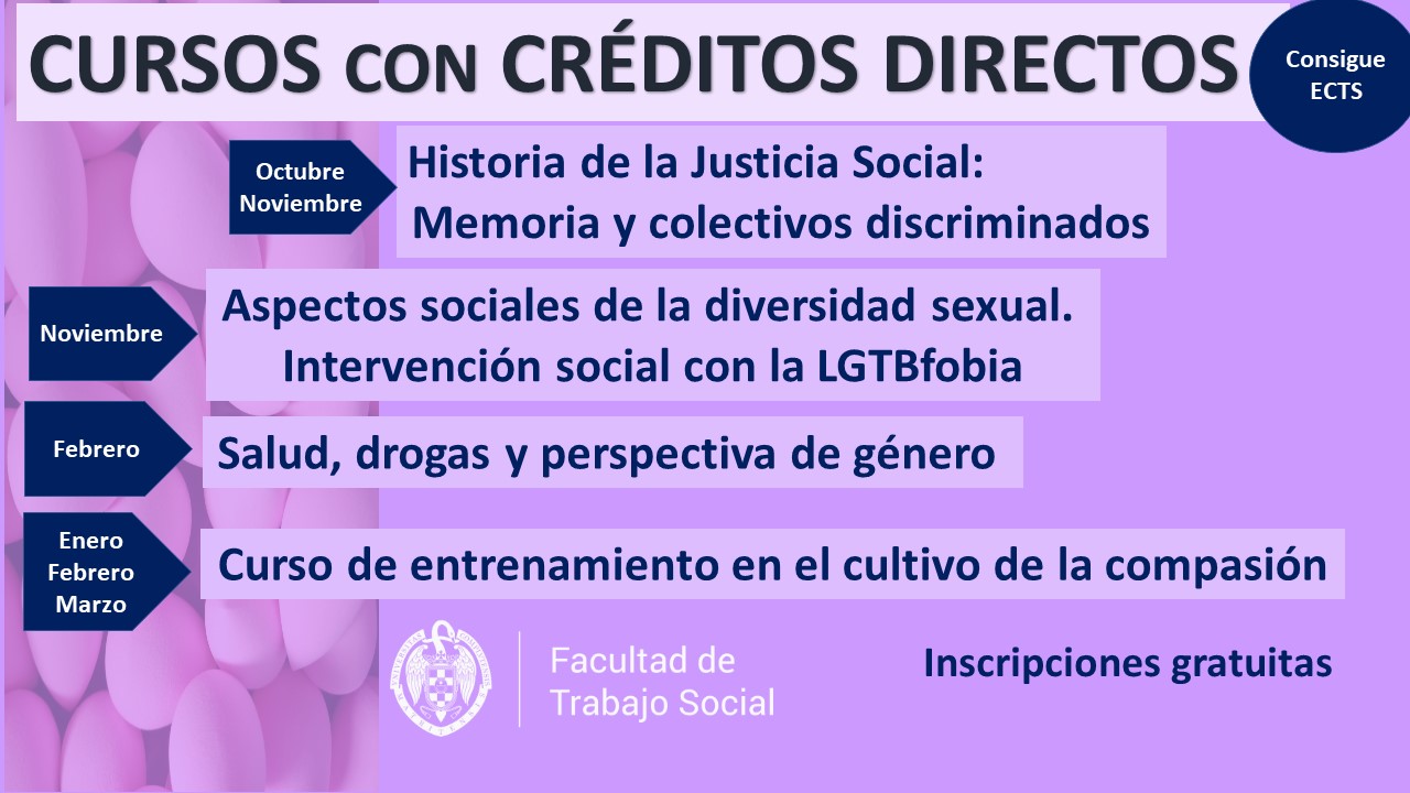 Cursos con Créditos Directos Facultad de Trabajo Social 2025/26